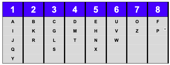 Chaldean numerology alphabet